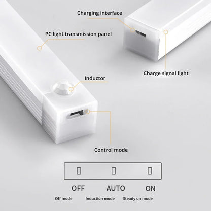 Night Lights Wireless LED