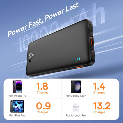 Baseus Fast Charge Power Bank