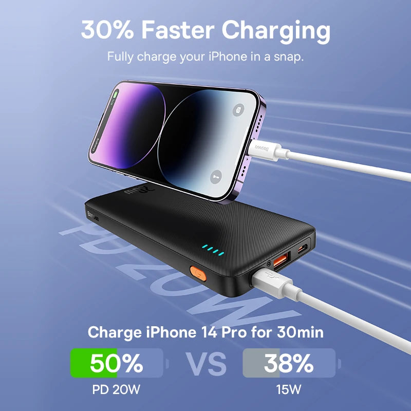 Baseus Fast Charge Power Bank